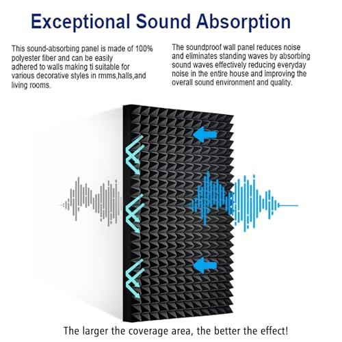 2 Pack Black Acoustic Foam Panels,48x24x2 Inch Sound Proof,High Density Soundproof Wall Panels,Fireproof Cancelling Foam Studio (Black, 2 PCS) - size: 2 PCS