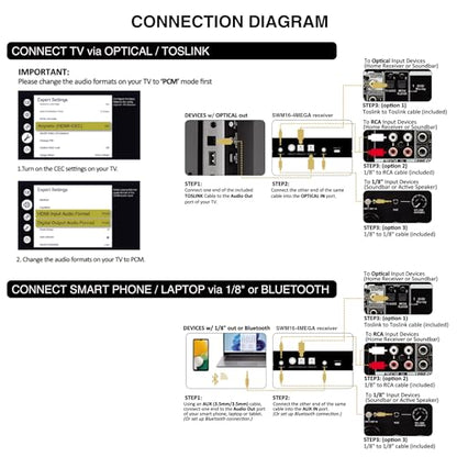 Sound Town 200 Channels Wireless Microphone Karaoke Mixer System, with 4 Metal Handheld Microphones, Optical (Toslink), AUX, for Smart TV, Home Theater, Sound Bar (SWM16-4MEGA) - color: Black & Gray & Blue & Orange