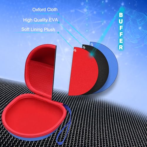Kid Headphones Case for Jlab/Spiderman/iClever Headphone,Blue+Red,Case Only | for JLab JBuddies ANC/Spiderman/iClever BTH12 HS19 BTH20 BTH22 BTH26/Candy Bila/Acer/JBL/MIDOLA/JoySpark Etc Kids Headphone - color: Blue+Red