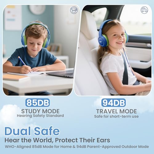 Acer Kids Headphones for School, 85-94dB Limiter, 3.5mm Jack, w/Mic HK03 | Foldable Wired Over Ear Headphones, for Toddler School/Tablet/iPad/PC/Travel, Blue-Green - color: Blue Green