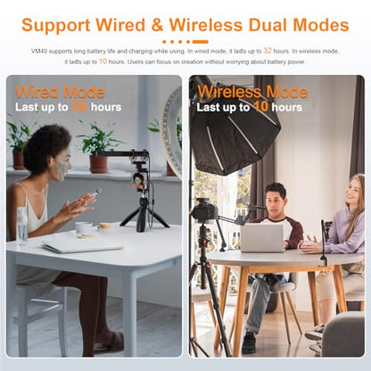 COMICA VM40 Wireless Shotgun Microphone with 48kHz/32-bit Float Recording | Wired & Wireless Modes, 32GB File Storage, 32H Working, 656ft Range, for Canon, Nikon, Sony, Phone, Filming, Video Recording