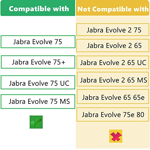 HSC040W Ear Pads Replacement for Jabra Evolve 75/75+ /75 UC /75 MS Headset | Ear Cushions with High-Density Protein Leather Mic Foam Kit Earpads(Do Not Fit Jabra Evolve2 75)