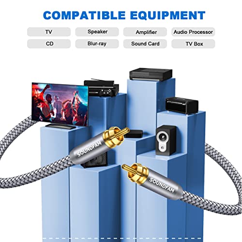 RCA Subwoofer Cable 6ft/2M RCA Cable Male to Male Gold Plated Connector for Subwoofer,Home Theater,Amplifier,TV-Grey - size: 6ft/2M, style: Subwoofer M/M