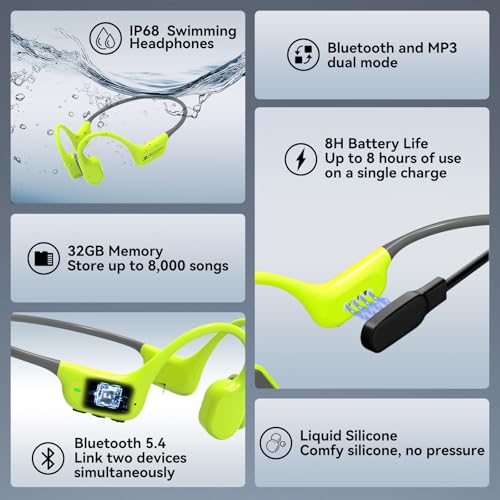 Full-Coverage Liquid Silicone Swimming Headphones, IP68 Waterproof Underwater Headphones, Bluetooth 6.0&MP3 with 32GB Memory Card, Soft/Skin-Comfortable Open Ear Bone Conduction Swim Earbuds