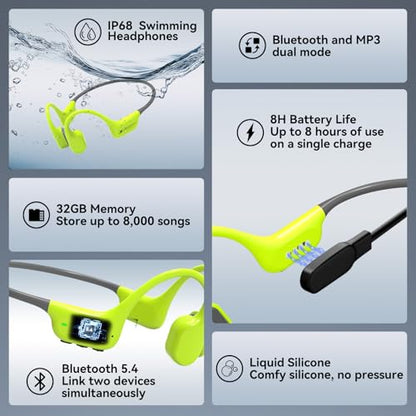 Full-Coverage Liquid Silicone Swimming Headphones, IP68 Waterproof Underwater Headphones, Bluetooth 6.0&MP3 with 32GB Memory Card, Soft/Skin-Comfortable Open Ear Bone Conduction Swim Earbuds