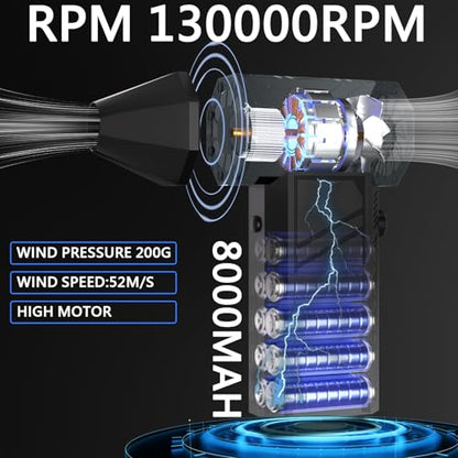 Compressed Air Duster, Electric Air Duster, Super Powerful 130000RPM Mini Air Blower Gun,Dust Blower for Computer Keyboard, Car Cleaning, Home, and Outdoor Use