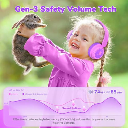 iClever BTH22 Kids Bluetooth Headphones for Toddler Travel, 60H Play Time | SafeSound Tech3.0, Stereo Sound, USB C Fast Charging, AUX Cable, Kids Wireless Headphones for Girls/Boys/Tablet/PC/School - color: Magenta