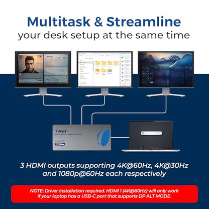 OREI SplitXtend USB C Docking Station Triple Monitor with 3xHDMI Ports, Thunderbolt 4 Dock, HDMI DisplayPort Hub, Dual Monitor HDMI Adapter Extend, USB C Splitter, 100W PD, SD Card Reader, 4K Output | Thunderbolt 4 Dock, HDMI DisplayPort Hub, Dual Monitor