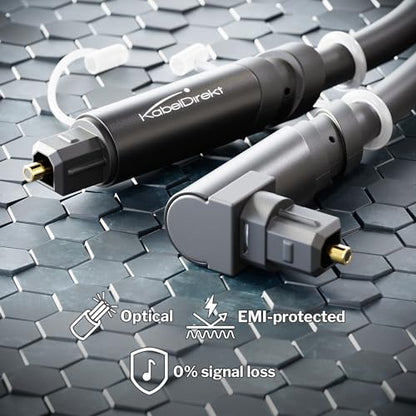 KabelDirekt – TOSLINK Cable – 50ft – Soundbar | Optical audio cable, digital S/PDIF, stereos/amplifiers/amps, Xbox One/PS4 - color: Black, size: 50ft