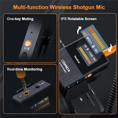 COMICA VM30 Wireless Shotgun Microphone with USB-C&3.5mm Output for Camera