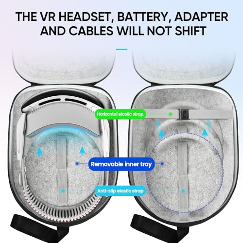 BnLnHOGVR Carrying Case Compatible with Oculus Meta Quest 3S/Quest 3/Quest 2, Apple Vision Pro VR Headsets Original Head Strap and Controller Accessories, Hard Shell Bag for Travel and Storage
