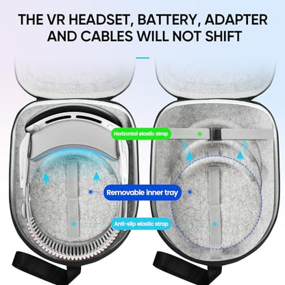 BnLnHOGVR Carrying Case Compatible with Oculus Meta Quest 3S/Quest 3/Quest 2, Apple Vision Pro VR Headsets Original Head Strap and Controller Accessories, Hard Shell Bag for Travel and Storage