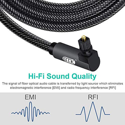 EMK 90 Degree Toslink Optical Cable 360 Degree Free-Rotating Plug Fiber Optic Cable S/PDIF Toslink Male to Male for Home Theater, Sound Bar, TV, PS4, Xbox,Grey (3.3ft/1m) - color: 90 Degree Design, size: 3.3ft/1m