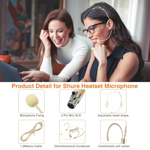 10 Pack Dual Over-Ear Headset Microphone Earset Headworn Mic for Shure | Omni-Directional Condenser Mic with Windscreen and 1.5m Cable,4-Pin Mini XLR Plug,Professional Hands-Free