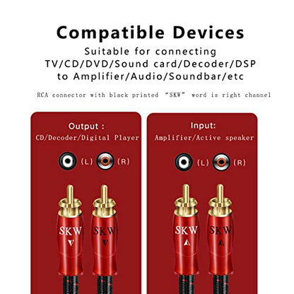 SKW 2RCA to 2RCA Audio Interconnect Cable Entry Level HC Series Cable 6.5ft/2m | HC Series, 2 RCA phono, 4N OFC copper, Aluminum foil & tinned copper braid, non-magnetic metal shell, cotton braided jacket - size: 6.5ft/2m
