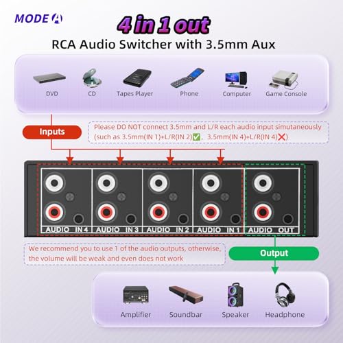 4-Way RCA L/R & 3.5mm Stereo Audio Switcher Bi-Directional Switch Selector | 4 in 1 out passive a/b Analog Stereo Audio Switcher Selector 1 in 4 out Audio Splitter Only one output plays at a time