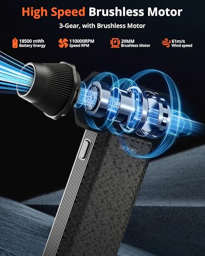 Compressed Air Duster, 110000RPM Electric Air Duster – 240-Min Max Runtime & 2.5H Fast Charging, 3-Speed Rechargeable Mini Blower for AC, Keyboard, PC, Car, Home, Outdoor