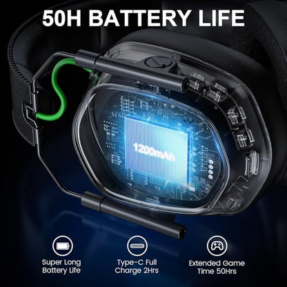 Wireless Gaming Headset for PS5 Gamers, 2.4GHz ≤20ms Low Latency & Bluetooth, 50mm Driver for 3D Surround Sound, ENC Mic - 50H Battery, Compatible with PC PS5 PS4 Switch Mobile | 2.4GHz ≤20ms Low Latency, Bluetooth for Switch, Mac & Mobile, 50mm Drivers,