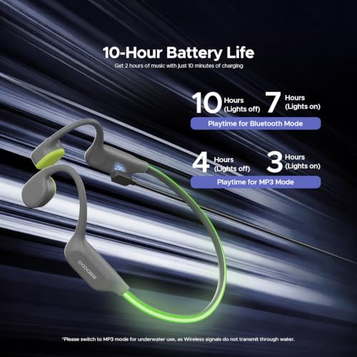 Bone Conduction Headphones Bluetooth 6.0, LED Light, Open Ear Headphones IPX8 Waterproof, 32GB Built-in Memory, with Mic, 10-Hour Battery Life for Cycling, Swimming and Fitness (Gray) - color: Gray