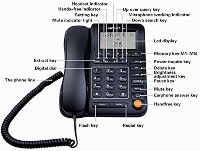 Call Center Dial pad with Headset Jack Corded Telephone with Caller ID Home Office Telephone