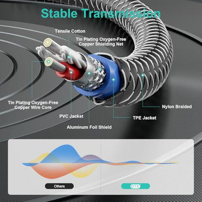 EMK 3.5mm Male to 2RCA Female Jack Stereo Audio Cable RCA to Aux Cable Gold Plated RCA Y Splitter for Smartphone,MP3,Tablets,HiFi Stereo System 1Ft/0.3M - color: 3.5mm Male to 2 RCA Female Silver, size: 1 Ft/0.3M, style: 3.5mm to 2RCA