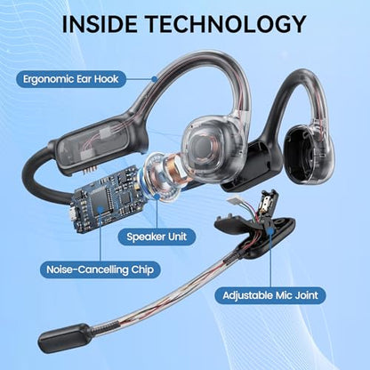 Open Ear Headphones with Mic,20H Bluetooth Headset with Microphone,5.4 Bluetooth Headphones with Noise Cancelling Mic,IPX5 Wireless Headset with Mic for Work,Zoom,Workout, Driving, Call