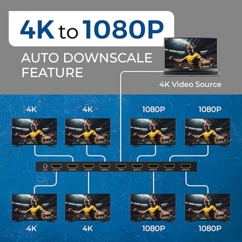 OREI 4K 1 in 8 Out HDMI Splitter 4:4:4 8-bit - HDMI 2.0, HDCP 2.2, 18 Gbps, 4K @ 60Hz HDMI Duplicator/Distributor UltaHD High Resolution (1x8) | OREI 4K 1 in 8 Out HDMI Splitter 4:4:4 8-bit - HDMI 2.0, HDCP 2.2, 18 Gbps, 4K@60Hz HDMI Duplicator UltaHD Hig