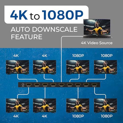 OREI 4K 1 in 8 Out HDMI Splitter 4:4:4 8-bit - HDMI 2.0, HDCP 2.2, 18 Gbps, 4K @ 60Hz HDMI Duplicator/Distributor UltaHD High Resolution (1x8) | OREI 4K 1 in 8 Out HDMI Splitter 4:4:4 8-bit - HDMI 2.0, HDCP 2.2, 18 Gbps, 4K@60Hz HDMI Duplicator UltaHD Hig