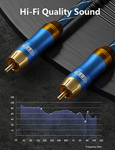 EMK Subwoofer Cable Digital Coaxial Audio Cable for Audiophile 75-Ω SPDIF Digital Coaxial Audio Cable Dual Shielded with Gold Plated RCA to RCA Connectors -Top Blue Series (10ft/3m) - size: 10ft/3m