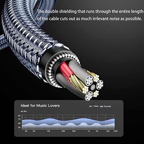 25 Ft 3.5mm AUX Audio Cable, Foil & Braid Shielding, Male to Male Stereo, Compatible with Headphones, Car, iPhones, iPads, Home Stereos & More - color: Grey, size: 25Ft