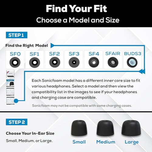 SF0 Medium - Memory Foam Earbud Tips - 10 Pairs - Black | Fits Earbuds with Speaker Diameter 6.6-7.2mm, One Pair Lasts up to 4 weeks - size: Medium - SF0