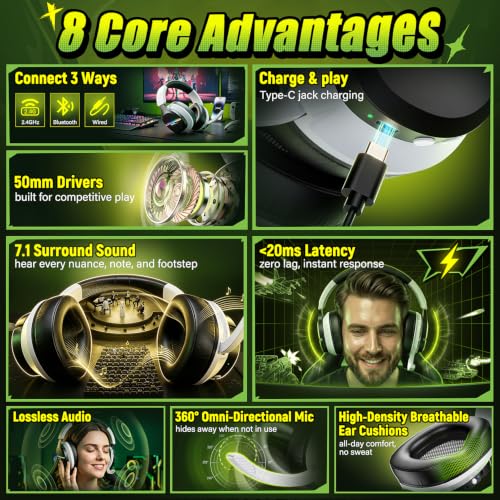 Wireless Gaming Headset for PS5 PC | 2.4GHz+BT - Play While Charging