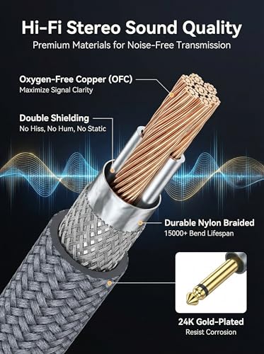 Dual RCA to Dual 1/4 Inch Cable 3.3ft, 2 RCA Male to 6.35mm Male TS Audio Adapter, Gray Nylon Braided Cord for Mixer, Amplifier, Speaker, Powered Subwoofer, Home Theater (1 Meter)