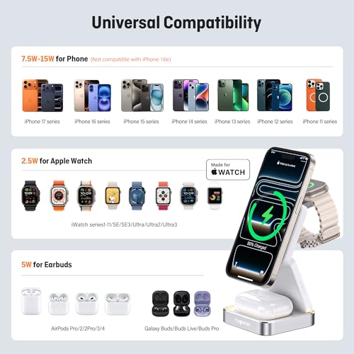 【2026 Upgraded】Wireless Charger 3 in 1, Foldable Wireless Charging Station with Light for Apple Magnetic Charger, Travel Magnetic Charger for iPhone 17/16/15/14/13/12 Apple Watch AirPods (20W Adapter) - color: white