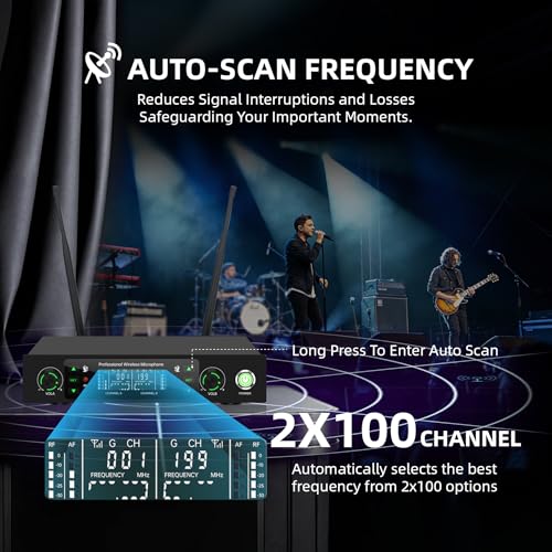 Professional Wireless Microphone System, 500ft Long Range 2.4G Cordless Mic Set with 40H Playtime, Dynamic Microphones Memory Function for Karaoke Singing, DJ, Church, Party, Wedding