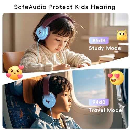 Candy Bila Wired Kids Headphones with Microphone, 85dB Safe Volume | Volume Limiter 85/94dB, HD Stereo Sound, Microphone and Wired Control,Foldable Design, Gradient Caramel Blue - color: Gradient Caramel Blue