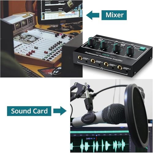 4-Channel Professional Headphone Amplifier Splitter: 8 Outputs with Individual Volume Control, Mixing, Multiple Inputs (RCA/3.5mm/6.35mm), Mono/Stereo for Studio, Podcast, Home - style: HA400 PRO