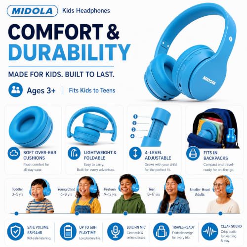 Kids Bluetooth Headphones Wireless 68 Hours,Safe Volume Limit 85/94dB Blue | Adjustable Headband Foldable Over-Ear Lightweight Headsets for Toddler Girls Boys Tablet/iPad,HD Stereo,Built-in Mic - color: Blue