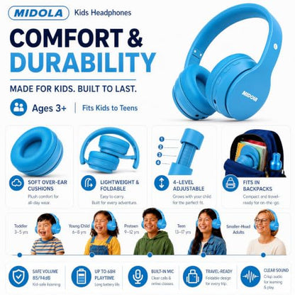 Kids Bluetooth Headphones Wireless 68 Hours,Safe Volume Limit 85/94dB Blue | Adjustable Headband Foldable Over-Ear Lightweight Headsets for Toddler Girls Boys Tablet/iPad,HD Stereo,Built-in Mic - color: Blue