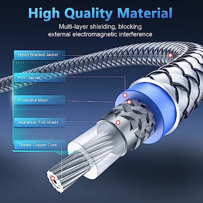 Dual 90 Degree Subwoofer Cable Double Right Angle RCA Cable [24K Gold-Plated,Hi-Fi Sound] for Home Theater,Subwoofer,Hi-Fi Systems-Grey (6ft/2M) - size: 6ft/2M, style: 90 Degree RCA to 90 Degree RCA
