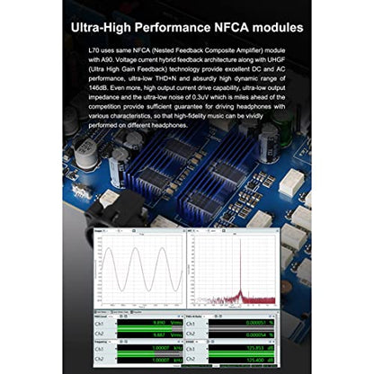 Topping L70 Full Balanced NFCA Headphone Amplifier, 7500mWx2 HiFi Headphone Amp, 4-Pin XLR/4.4mm Balanced/6.35mm SE Earphone Jack/Line Output XLR/TRS/RCA Input Home Audio Preamplifier (Silver) - color: Silver