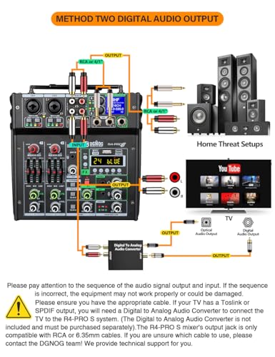 R4-PROS 4 Channel Karaoke Mixer with 2 Wireless Microphones, Bluetooth Audio Mixer Sound Board, Independent Dual Mic Volume Control, USB Mixer for Home KTV, Party, Live Streaming, Podcast