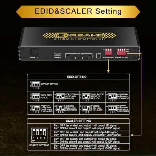 CORSAHD 8K@60Hz 4K@120Hz HDMI2.1 Splitter 1 in 4 Out with Audio Extractor,HDCP2.3,Supports SPDIF 5.1Ch,VRR,ALLM,HDCP Bypass,EDID,Duplicate,Downscale,HDR,Dolby Vision Atmos,Soundbar,Capture Card