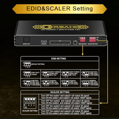CORSAHD 8K@60Hz 4K@120Hz HDMI2.1 Splitter 1 in 4 Out with Audio Extractor,HDCP2.3,Supports SPDIF 5.1Ch,VRR,ALLM,HDCP Bypass,EDID,Duplicate,Downscale,HDR,Dolby Vision Atmos,Soundbar,Capture Card