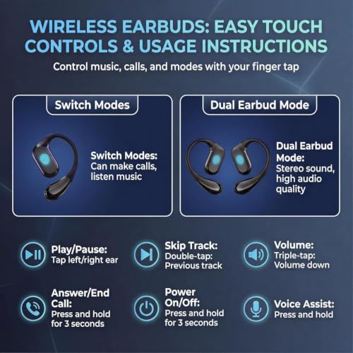 Boytond Ultra Open Ear Earbuds - Ergonomic Clip-On Earbuds, Small Bone Conduction Over-The-Ear Headphones with Waterproof Design, Perfect Running Headphones for Sports and Fitness, Carbon Black