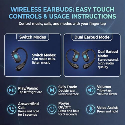 Boytond Ultra Open Ear Earbuds - Ergonomic Clip-On Earbuds, Small Bone Conduction Over-The-Ear Headphones with Waterproof Design, Perfect Running Headphones for Sports and Fitness, Carbon Black
