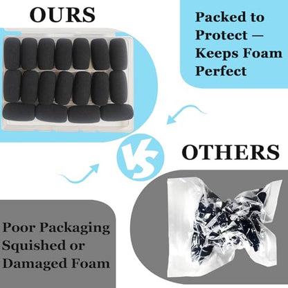 AKSONMN 18 Pack Mini Foam Windscreen for Headset Microphone - High Density Mic Covers for Protection of Lavalier Microphones
