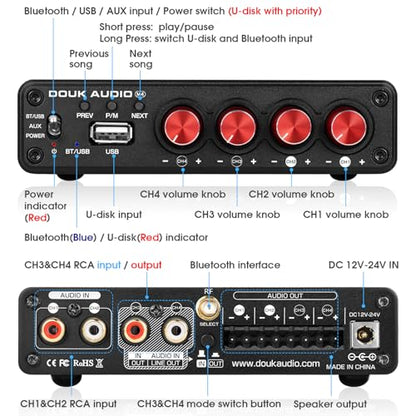 4 Channel Bluetooth Amplifier, 50W x 4 Audio Power Amp, Hi-Fi Home Stereo Speaker Receiver [Douk Audio M4]