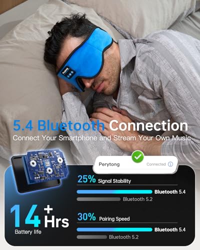 Perytong Sleep Mask with Bluetooth 5.4 Headphones, Wireless Music Sleep Eye Mask for Side Sleepers, 3D Contoured Comfort & Built-in HD Stereo Earphones, Blackout for Travel (Bright Blue) - color: Bright Blue