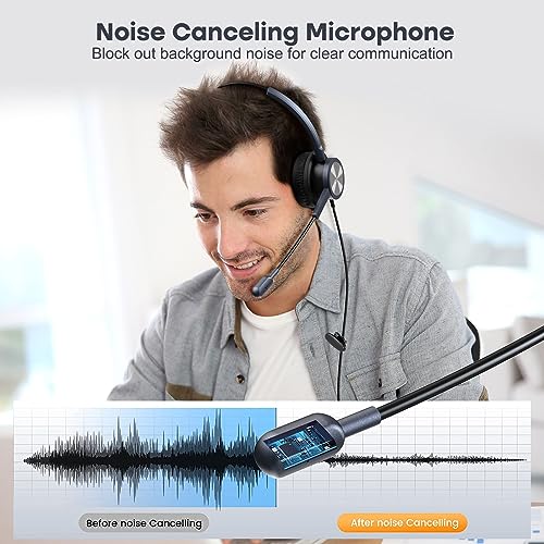 MAIRDI Telephone Headset with Microphone Noise Canceling, Binaural with RJ9 Jack & 3.5mm Connector for Office Call Center Deskphone Cell Phone PC Laptop, Work for Cisco 7941 7965 6941 7861 8811 8961